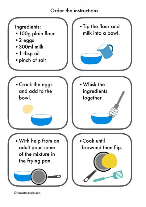 Pancake Instruction Ordering - Pancake Day - Printable Teaching Resources - Print Play Learn   Pancake Instruction Ordering  A free teaching resource for early years (EYFS), reception, nursery, KS1 (Key Stage 1),  Pre-K and Kindergarten. Shrove Tuesday Activities, Eyfs Reception, Pancake Tuesday, Procedural Writing, Shrove Tuesday, Pancake Recipe Easy, Writing Instruction, Pancake Day, Free Teaching Resources