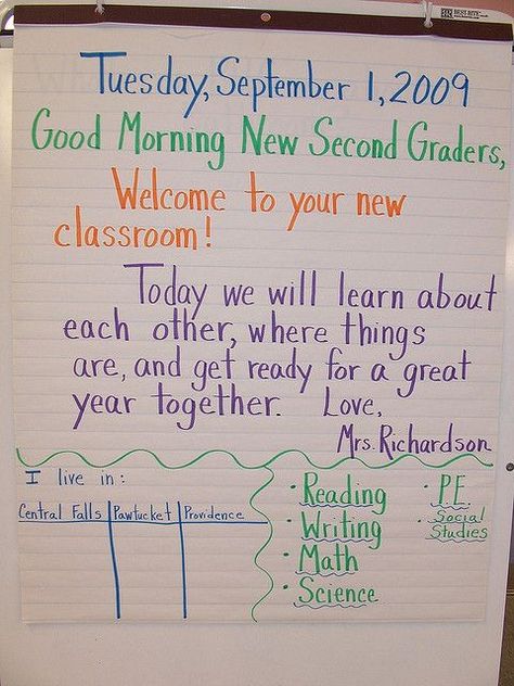 First Day of Second Grade Morning Message.  Need to use this! Welcome To Second Grade, First Day Of Second Grade, Class Expectations, Ruby Bridges, Schedule Organizer, 2nd Grade Class, First Day Activities, Responsive Classroom, Second Grade Resources