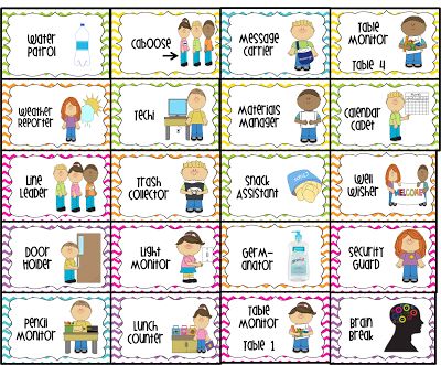 free Classroom Job Chart Labels | water patrol (2), caboose, message carrier, table monitor 1-4, weather ... Art Classroom Jobs, Preschool Job Chart, Preschool Jobs, Preschool Labels, Helper Chart, Classroom Job Chart, Classroom Job, Classroom Helpers, Class Jobs