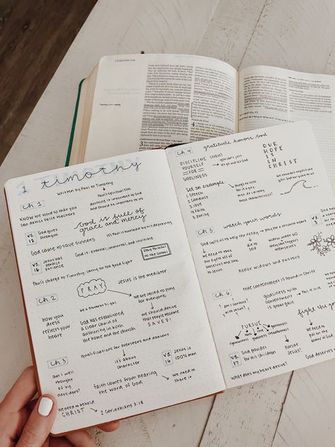 Reformed Bible Study, Good Notes Bible Study, Cute Sermon Notes, Aesthetic Sermon Notes, Bible Reading Notes, Jw Study Notes, Bible Study Sticky Notes, Bible Study Photos, Bible Study Notebook Layout