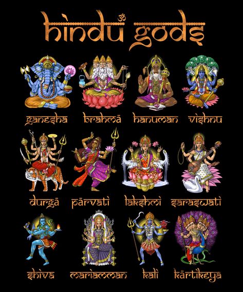 ArtStation - Ancient Hinduism Deities, Psychonautica Hanuman Lord, Durga Kali, The Hindu, Lord Hanuman, Lord Shiva, Ganesha, Shiva, Digital Artwork, Hand Drawn