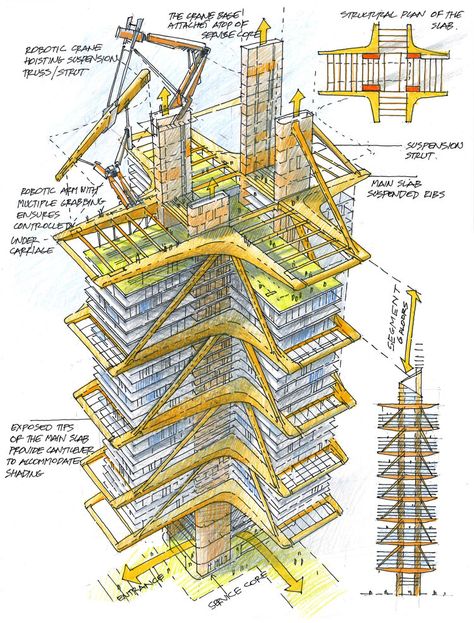 Schematics — Pavel A Fomenko Pavel Fomenko, Urban Drawings, Solar Punk, Sketch Architecture, Richard Rogers, Architecture Design Process, Campus Design, Brutalism Architecture, Architectural Sketches