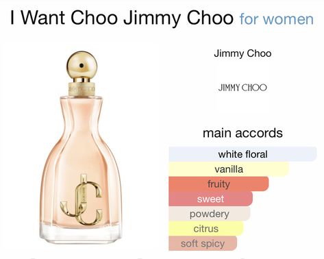 I Want Choo Perfume, Jimmy Choo I Want Choo, Jimmy Choo Perfume, Pamper Skin, Box Perfume, Fragrance Lab, Red Lily, Fragrances Perfume Woman, Perfume Collection Fragrance