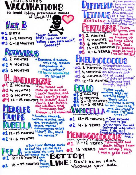 Nursing Cheat Sheet, Medical Assistant Student, Pediatric Medicine, Nursing School Essential, Medicine Notes, Nurse Study Notes, Nursing Student Tips, Pharmacy School, Nursing Schools