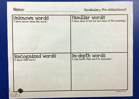 Ways To Teach Vocabulary, Vocabulary Graphic Organizer, Teach Vocabulary, Esl Vocabulary, Esl Activities, Vocabulary Activities, Speech Pathology, Graphic Organizer, Word Study