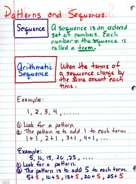 Pattern and sequences Sequences Math, Maths Patterns, Patterns Activities, Algebra Notes, Math Things, Tutoring Ideas, Math Patterns, Math Notebook, Math Journal