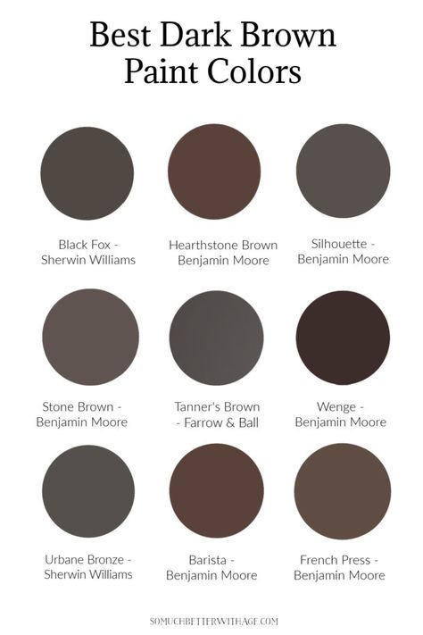 Outside Paint Colors Home Exteriors, Best Brown Paint Colors, Benjamin Moore Brown, Brown Grey Paint Color, Paint Colors For 2023, Chocolate Brown Paint, Outside Paint Colors, Brown Grey Paint, Dark Brown Paint