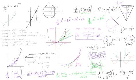 This free online calculus course teaches introductory methods including derivatives, related rates, and integrals. The course consists of 46 tutorials which cover the material of a typical single variable calculus course (calculus I) at the university level. Maths Calculus, Mathematics Worksheets, Learning Mathematics, Engineering Courses, Visual Notes, Math Notes, Concept Map, Math Formulas, Signature Ideas