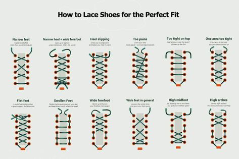 Shoe Lacing Alternatives for the Perfect Fit Lace Your Shoes, Lacing Techniques, Winter Work Shoes, Shoe Lacing, Ways To Lace Shoes, Athletic Sandals, Lace Shoes, Shoe Inserts, Lace Styles