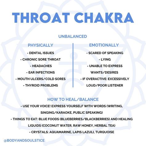 Throat Chakra Healing Affirmations, Speaking Your Truth, Reiki Session, Sacral Chakra Healing, Throat Chakra Healing, Chakra Health, Healing Journaling, Coaching Skills, Chakra Affirmations