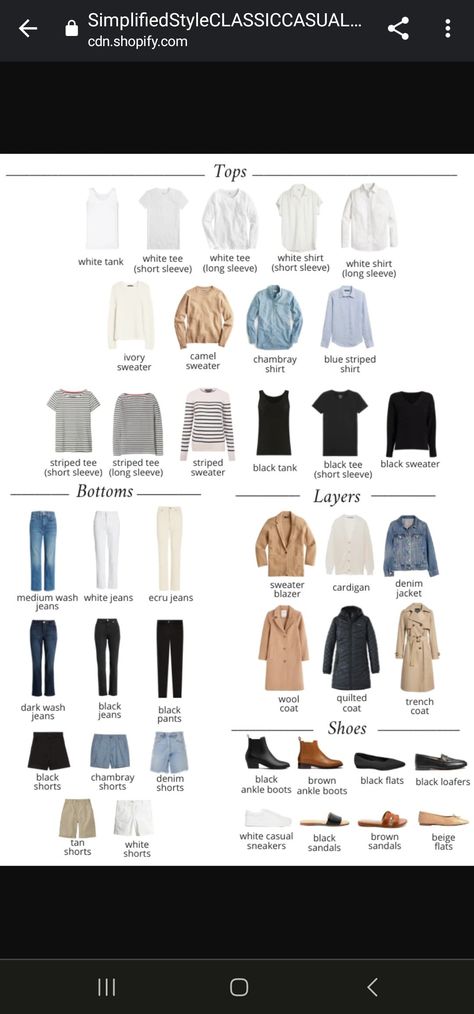 All Year Basics Wardrobe, Minimalist Capsule Wardrobe Year Round, Capsule Wardrobe All Year Round, Capsule Wardrobe Year Round For Women, Year Round Capsule Wardrobe 2024, Capsule Wardrobe 2023 Year Round, Elegant Capsule Wardrobe Minimal Chic, Capsule Wardrobe List Minimal Classic, Millennial Capsule Wardrobe