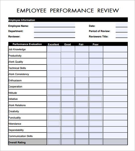 Employee Evaluation Form PDF | Employee Evaluation Form - 17+ Download Free… Employee Review, Employee Evaluation, Employee Evaluation Form, Employee Performance Review, Evaluation Employee, Employee Performance, Review Template, Performance Appraisal, Evaluation Form