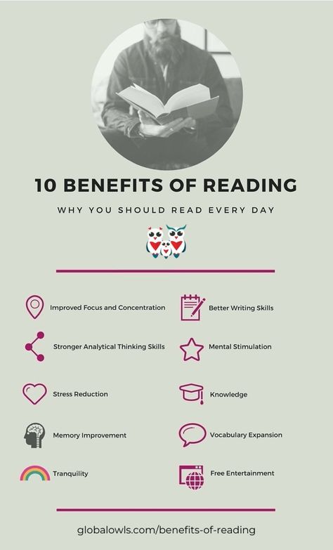 What would you add to the list? 👉 10 most important benefits of reading books every day #infographic Reading Benefits, Book Infographic, Benefits Of Reading, Importance Of Reading, Startup Marketing, Reading Tips, Reading Habits, Improve Focus, Cool Writing