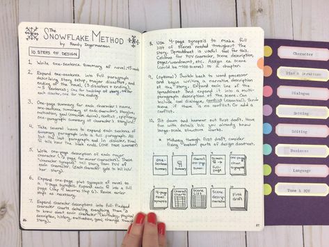 A page from my writing journal: Plotting with the Snowflake Method |pageflutter.com Story Boarding, Writers Tips, Writing Journals, Writing Anchor Charts, Writers Notebook, Note Books, Writing Notebook, Writing Journal, Informational Writing