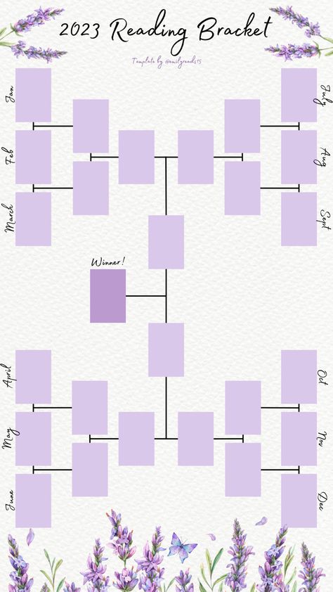 Reading Bracket Template 2024, Reading Bracket, Book Bracket, Bracket Template, Bookish Templates, Reading Template, Bookstagram Templates, Ipad Inspo, Book Review Journal