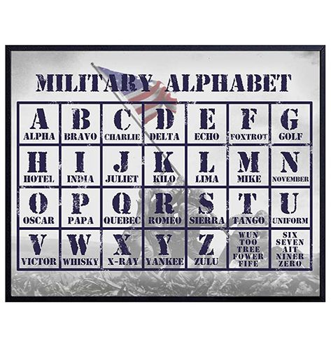 Military Wall Art, Air Force Sayings, Us Navy Decor, Military Themed Bedroom, Military Office Decor Ideas, Military Room Ideas, Military Decorating Ideas, Veteran Decor, Military Office Decor