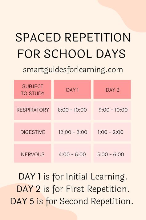 study schedule spaced repetition calendar Spaced Repition Study, Space Repition Method, Spaced Repition Method, Spaced Repetition Study Schedule, Subjects To Study, Spiritual Baddie, Spaced Repetition, College Student Hacks, College Life Hacks