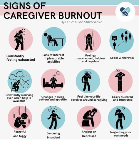 Nursing Burnout, Signs Of Burnout At Work, Signs Of Burnout Life, Healthcare Provider Burnout, Caregiver Burnout, Caregiver, Chronic Illness, Psych, Life Changes