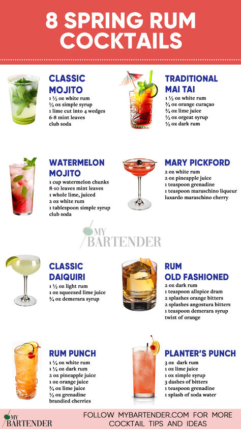 Spring Rum Cocktails Spring Mixed Drinks Cocktail Recipes, Rum Based Cocktails, Cocktails Fruity, White Rum Cocktails, 2024 Cocktails, Spritz Cocktails, Bartender Drinks Recipes, Wine Cocktail Recipes, Tropical Cocktails