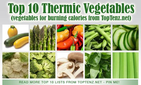 Top 10 Thermic Vegetables - Thermic vegetables, also known as free or negative calorie vegetables, burn more calories than they contain:  “Your body requires on average 150-250 calories to digest your food, depending on your weight, gender and activity level. If you eat something that has a caloric content of 100 calories, you will actually burn more calories than you ingest” (wisegeek.com).  Read more: http://www.toptenz.net/top-10-thermic-vegetables.php#ixzz2Rlv5WLkU Thermic Foods List, Thermogenic Foods List, Thermic Foods, Red Cabbage Soup, Thermogenic Foods, Negative Calorie Diet, Negative Calorie Foods, Burning Calories, Gym Food