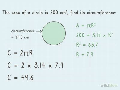 How to Find the Circumference of a Circle Using Its Area -- via wikiHow.com Radius Of A Circle, Circle Formula, Circumference Of A Circle, Value Of Pi, Area Of A Circle, Prime Factorization, Square Roots, Order Of Operations, Studying Math