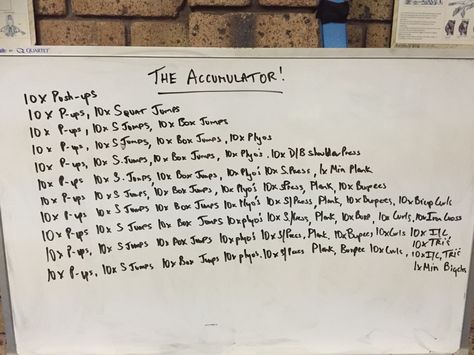 Accumulator Workout Accumulator Workout, Amrap Workout, Boot Camp Workout, Box Jumps, Fitness Training, Fun Workouts, Get Fit, Train, Google Search