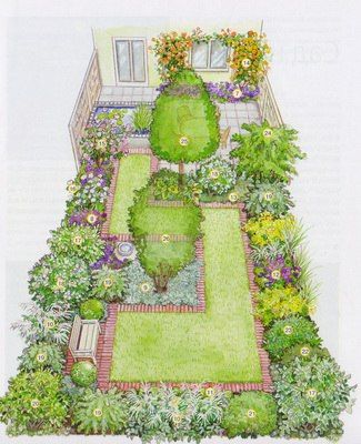 Small Garden Plans, Backyard Garden Layout, Garden Ideas Cheap, Garden Design Layout, Garden Design Plans, Landscape Designs, Home Garden Design, Landscape Plans, Creative Gardening