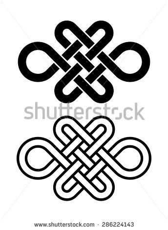 Endless Knot Meaning, Celtic Tattoo Meaning, Knot Meanings, Celtic Knot Meanings, Doubt Quotes, Tattoos And Their Meanings, Eternity Knot, Endless Knot, Celtic Tattoo