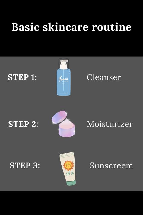 Cleansing, moisturizing, and applying sunscreen (look for at least SPF 30 and "wide spectrum" on the label) are the three essential skin-care routine steps. Your morning skin-care routine should include the basics: cleansing with a cleanser, moisturizing with a moisturizer and applying sunscreen. Applying Sunscreen, Moisturizer Sunscreen, Basic Skincare, Everyday Skin Care Routine, Morning Skincare Routine, Clear Glowing Skin, Cleansing Routine, Basic Skin Care Routine, Morning Skincare