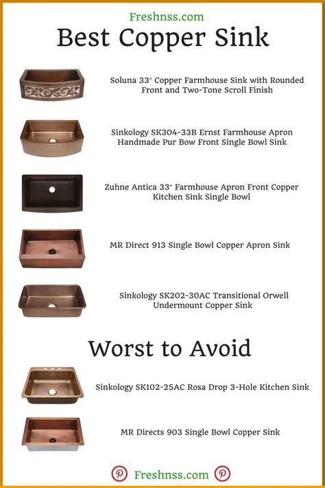 8 Best Copper Sink, Plus 2 to Avoid (May 2023) Copper Kitchen Sink Undermount, Copper Sink Brass Faucet, Green Kitchen Copper Sink, Bronze Farmhouse Sink, Copper Sink Kitchen White Cabinets, Hammered Copper Farmhouse Sink, Kitchens With Copper Sinks, Copper Countertops Kitchen, Hammered Copper Sink Kitchen