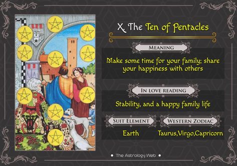 The Ten of Pentacles Tarot | The Astrology Web Ten Pentacles Tarot Meaning, 10 Pentacles Tarot Meaning, Ten Of Pentacles Tarot Meaning, 10 Of Pentacles Tarot Meaning, 10 Of Pentacles, Pentacles Tarot Meaning, Tarot Arcana, Ten Of Pentacles, Tarot Advice