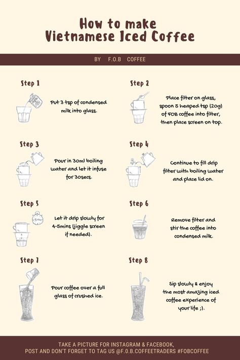 How to make Vietnamese Iced Coffee Vietnamese Coffee Recipe, Vietnamese Iced Coffee Recipe, Rustic Coffee Shop, Coffee Food Truck, Vietnamese Style, Vietnamese Iced Coffee, Tea Drink Recipes, Coffee Shop Business, Vietnamese Coffee