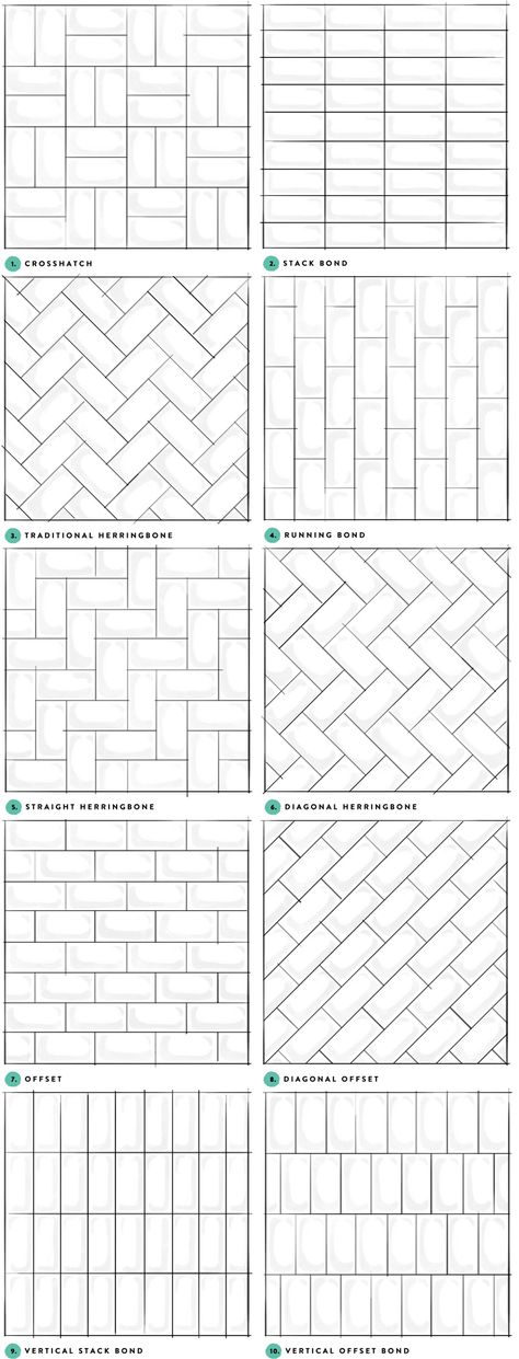 subway tile pattern samples.  Blog article on gorgeous subway backsplashes. Subway Tile Patterns, Subway Tile Design, Subway Backsplash, Tile Designs, Trendy Bathroom, Kitchen Redo, Hem Design, Trendy Kitchen, Kitchen Remodel Idea