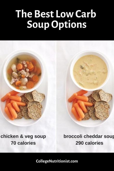 Chicken And Veg Soup, 1300 Calorie Meal Plan, Veg Soup, Meal Prep Plans, Dinner Plans, Low Carb Meal Plan, Filling Food, Calorie Meal Plan, Broccoli Cheddar Soup