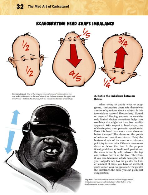 Symmetry Face, How To Draw Caricatures, Draw Caricatures, Caricature Tutorial, Drawing Symmetry, Simple Watercolor Flowers, رسم كاريكاتير, Frankenstein Art, Caricature Sketch