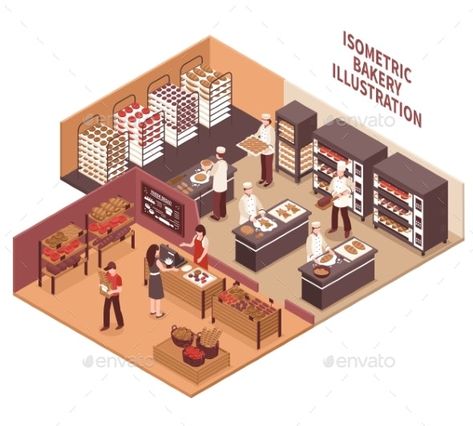 Bakery Room Design, Bakeries Design, Bread Shop Interior, Isometric Bakery, Food Shop Design, Bakery Illustration, Bakery Oven, Cake Shop Design, Bakery Shop Interior