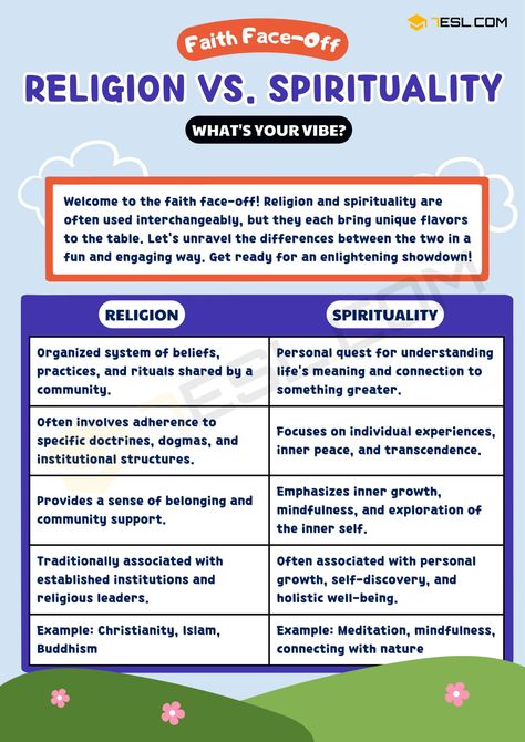 Religion vs. Spirituality: Understanding Their Core Differences Nurse Instructor, Essay Transitions, Transition Words For Essays, Religion Vs Spirituality, Text Abbreviations, 6 Letter Words, 2 Letter Words, Positive Adjectives, Sensory Words