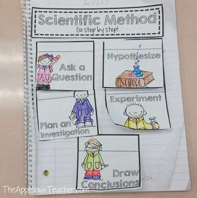 Science inquiry skills are the foundation of science exploration. This post outlines some amazingly easy ways teachers can teach their students how to use their senses when exploring in an easy and fun way! Includes tons of scientific method and science experiment freebies! TheAppliciousTeacher.com Think Like A Scientist, Stem Lesson Plans, Science Inquiry, Biology Resources, The Scientific Method, Stem Lesson, Steam Projects, Stem Classroom, Easy Science Experiments