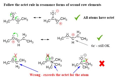 Octet rule for resonance structures Organic Chemistry Resonance, Resonance Structures Chemistry, Octet Rule, Organic Chemistry Notes, Organic Chem, Functional Group, Chemistry Lessons, Chemistry Notes, Organic Chemistry