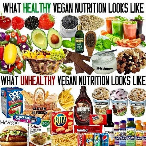 Dr Gregor, Vegan Grocery, Vegetarian Life, Vegan Nutrition, Vegan Burgers, Vegan Bowls, Vegan Alternatives, Eat Clean, Vegan Foods