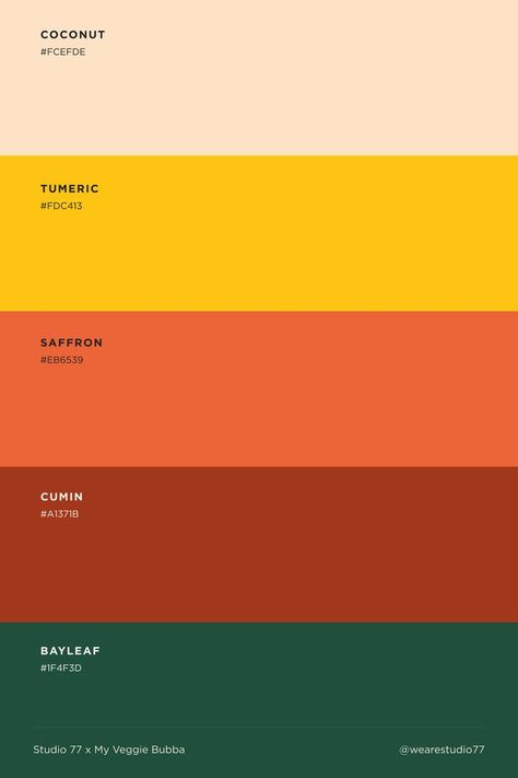 Colour palette for childrens brand by Studio 77 - Colour palette inspiration Desi Colour Palette, Restaurant Colour Scheme, Bar Colour Palette, Sushi Colour Palette, Cook Book Color Palette, Grocery Color Palette, Indian Food Color Palette, Mexican Colors Palette, Food Brand Colour Palette