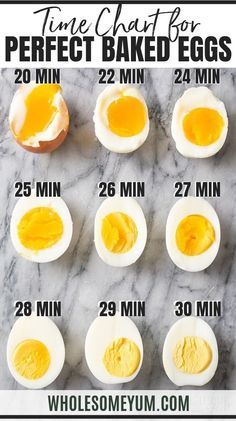 Boiled Eggs In The Oven, Hard Boiled Eggs Recipe, Baked Hard Boiled Eggs, Soft Boiled Eggs Recipe, Boiled Eggs Recipe, Eggs In The Oven, Air Fryer Recipes Healthy Low Carb, Easy Hard Boiled Eggs, Eggs In Oven