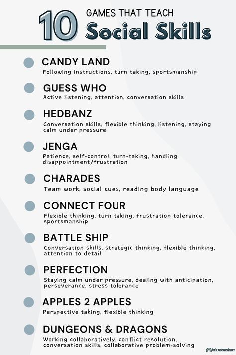 Social Skills Charades, School Based Therapy Activities, Play Therapy Activities Counseling, Games That Teach Social Skills, Social Work Group Activities For Adults, Social Skills Games For Teens, Social Skills Activities For Teens, Rapport Building Activities Therapy Kids, Kids Therapy Activities