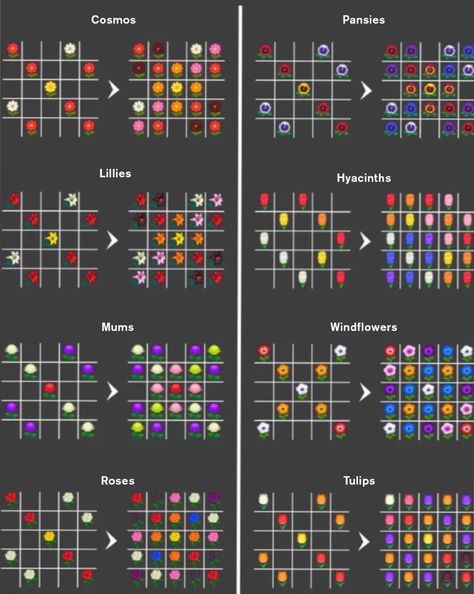 ACNH: ULTIMATE GUIDE TO HYBRID FLOWERS — FENNEC Animal Crossing Tulip Hybrid, Acnh Flower Code, Hybrid Flowers, Flower Planting Guide, Flower Garden Layouts, Tom Nook, Flower Chart, Animal Crossing 3ds, Animals Crossing