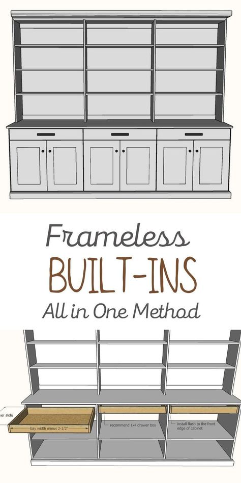 In this template, you'll learn the basics of building a Frameless Built-in using the All-In-One method. This is how professional craftspeople would build your custom cabinetry for you. #anawhite #shelfhelp #closetbuiltins #diy #organization Making Built In Cabinets, How To Build Storage Cabinets, Cabinet Building Diy, Diy Bookshelf Cabinet, How To Build A Built In Cabinet, Diy Lower Cabinet Built Ins, Diy Built In Bookcase With Cabinets, Building Built In Cabinets And Shelves, Built In Bookcase With Drawers