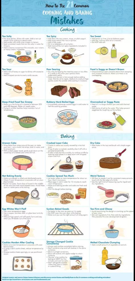 Baking Mistakes, Culinary Techniques, Cooking 101, Cooking Guide, Food Info, Cooking Basics, Food Facts, Cooking Skills, Cooking Techniques