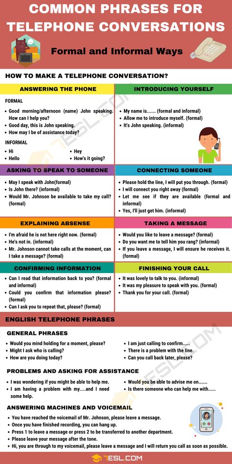 Phone Conversation: Popular Phrases For Telephone Conversations - 7 E S L Phone Conversation English, Phone Call Conversation In English, Telephonic Conversation In English, Call Center Phrases, Customer Service Phrases Tips, Telephone Etiquette Business, Office English Conversation, Business English Conversation, Telephone Conversation English