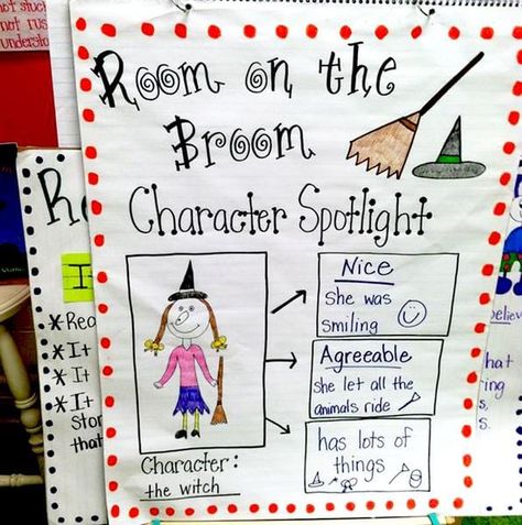 30 Awesome Anchor Charts to Spice Up Your Classroom Room On The Broom Anchor Chart, Halloween Literature, Fall Classroom Activities, Bored Teachers, Room On The Broom, October Ideas, October Activities, Teaching Themes, Classroom Anchor Charts