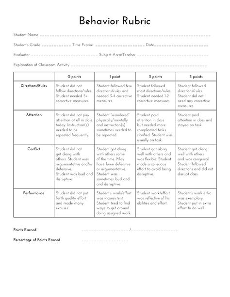 SpEd Head: Generic Behavior Rubric I love this! Easy to follow. Would be great for older elementary or middle school. Behavior Plan, Behavior Plans, Behavior Interventions, Classroom Behavior Management, Behaviour Management, School Social Work, Student Behavior, Counseling Resources, Middle School Classroom