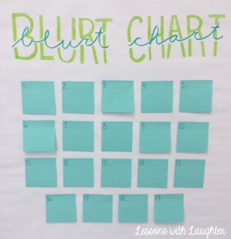 Three Strikes Behavior Chart, Blurt Chart, Teaching Classroom Management, Slp Ideas, Classroom Management Tool, Classroom Procedures, Classroom Culture, Classroom Behavior Management, Behaviour Management